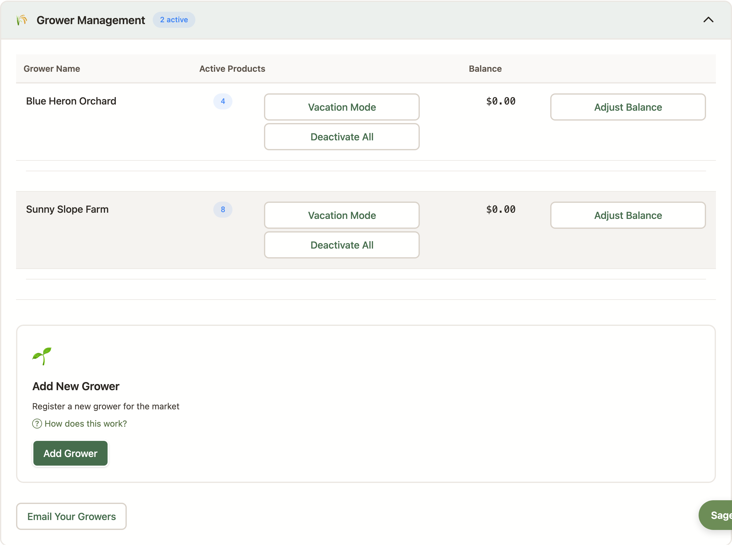 The Grower Management section of the admin page: each grower row shows their active product count and balance, with Vacation Mode, Deactivate All, and Adjust Balance buttons; an Add New Grower card and the Email Your Growers button sit below.